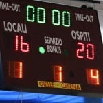 Košarka u 14 : Kontovel - Terzo