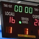 Košarka u 14 : Kontovel - Terzo