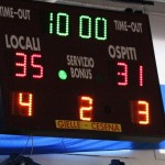 Košarka u 14 : Kontovel - Terzo