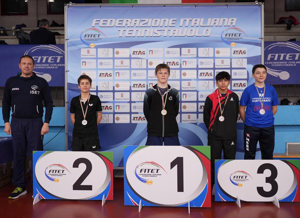 Mladiski turnir v Terniju