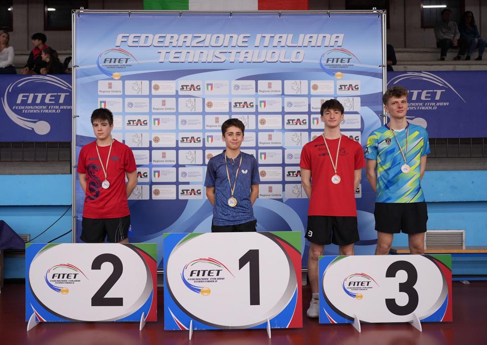 Mladiski turnir v Terniju