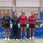 zgonik kvalifikacije