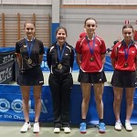 košarka prvenstbo bomba