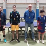 zgonik kvalifikacije