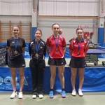 košarka prvenstbo bomba