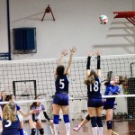 Odbojka U 18 ženske : Kontovel Zalet - Soća