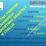 Gorica: dijakom predstavili slovenski šport v Italiji