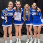 Frogs Cheer Cup: Cheerdance Millenium v Logatcu s kar šestimi e