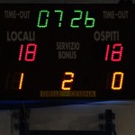 Košarka U 15 : Jadran - Bor