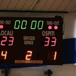 Košarka U 15 : Jadran - Bor