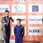 Kotalkanje : 2. etapa evropskega pokala