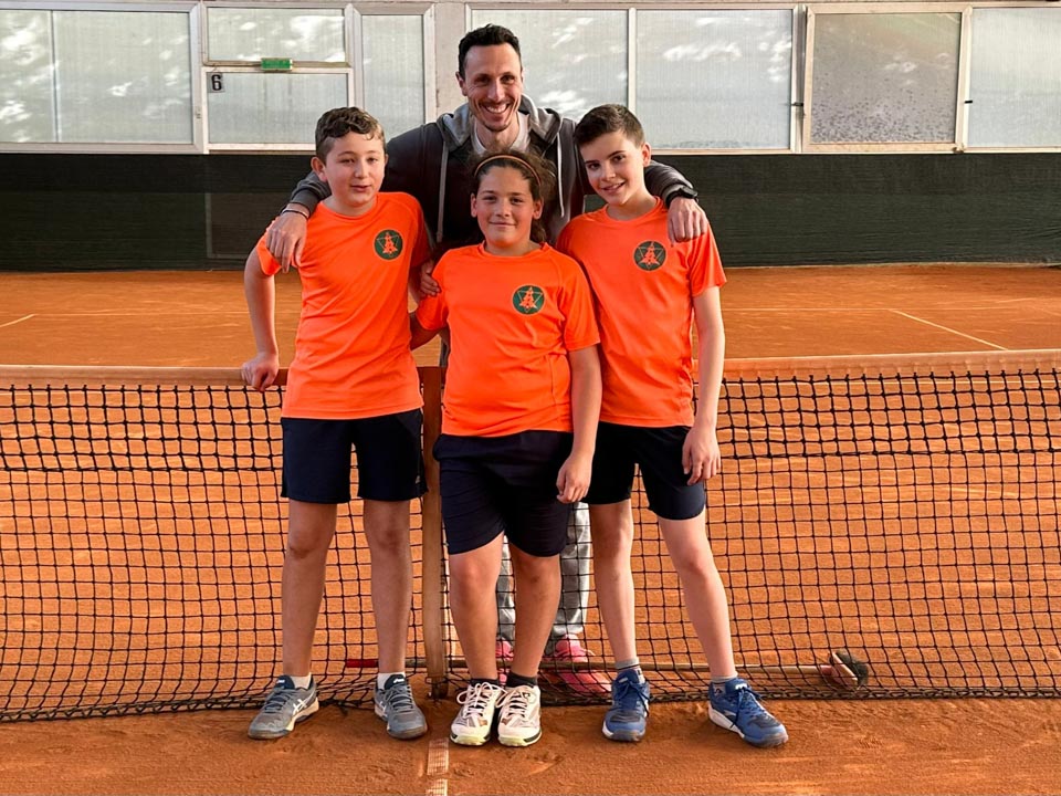 Gaja: Under 12