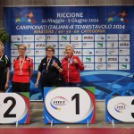 italijansko veteransko prvenstvo