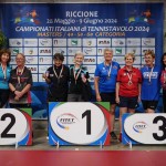 italijansko veteransko prvenstvo