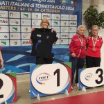 italijansko veteransko prvenstvo