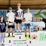 Skiroll : Mladina KO Sprint GP Alpe Jadran