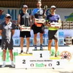 Skiroll : Mladina KO Sprint GP Alpe Jadran