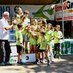 Skiroll : Mladina KO Sprint GP Alpe Jadran