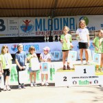 Skiroll : Mladina KO Sprint GP Alpe Jadran