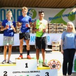 Skiroll : Mladina KO Sprint GP Alpe Jadran