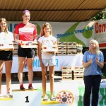 Skiroll : Mladina KO Sprint GP Alpe Jadran