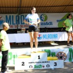 Skiroll : Mladina KO Sprint GP Alpe Jadran