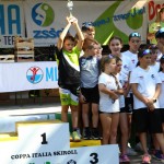 Skiroll : Mladina KO Sprint GP Alpe Jadran