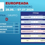 Predstavitev Europeade 24.6.24_08