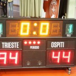 Košarka : No borders