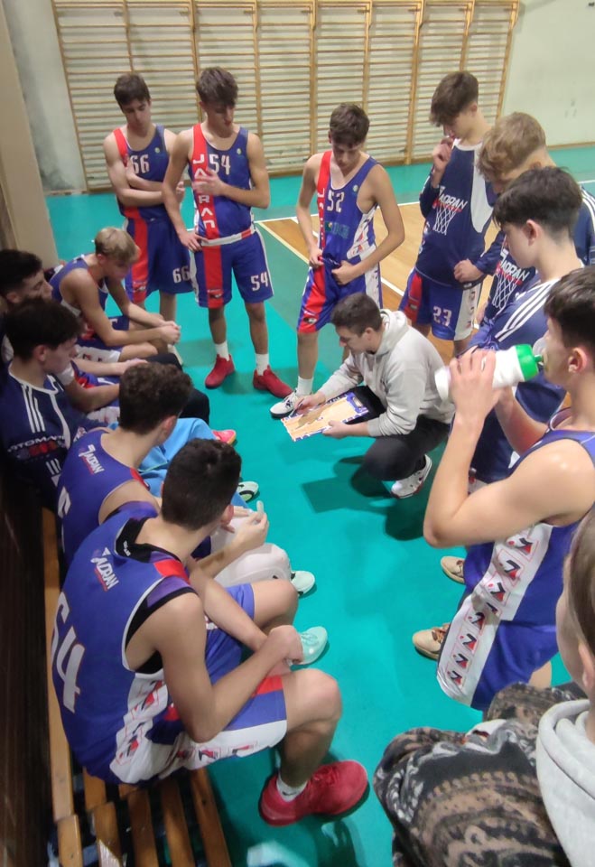 košarka mladinske lige