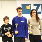 Šah : Zamejsko prvenstvo 2024