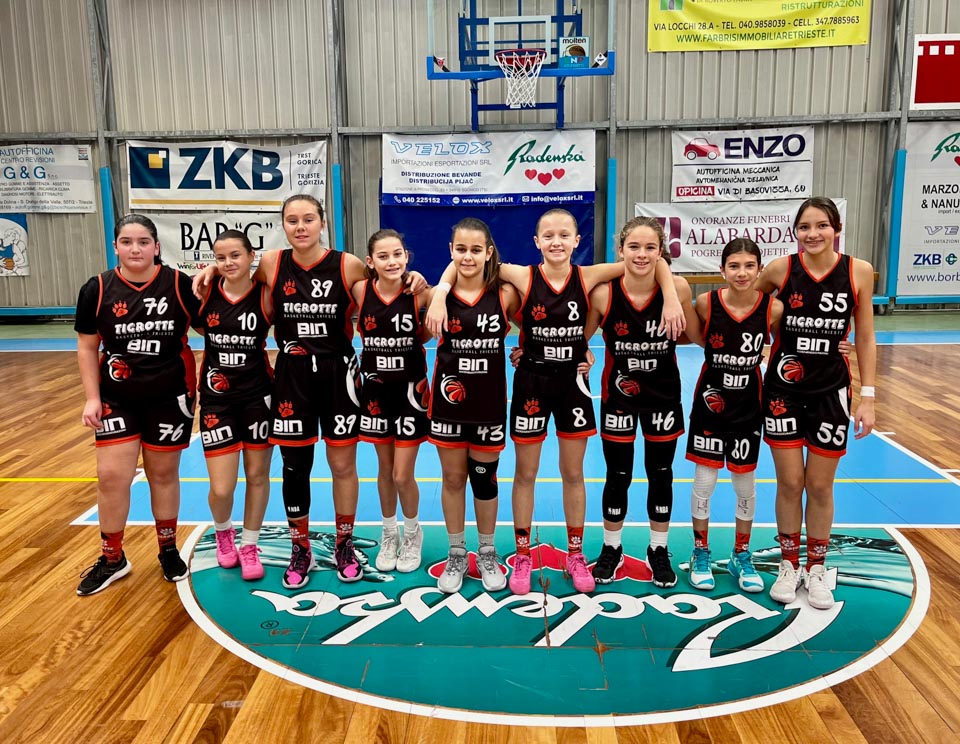 Miljo Gombač: 1. Tigrotte A, 2. Tigrotte B, 3. Bor Breg, 4. Gra