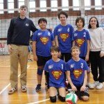 Štandrež: moški turnir 3x3 za under 13