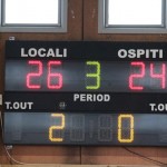U15 Val Goriziana - Ar Fincantieri