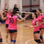 U16: Mavrica Glasmik-Pineta City Olympia