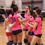 U16: Mavrica Glasmik-Pineta City Olympia