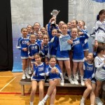 Cheerdance Millenium: uspešen nastop na tekmi Twist Open v Nov