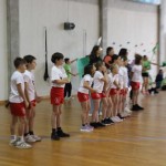Igra meddvema ognjema