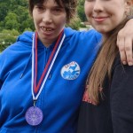 sklad cuk regionale igre