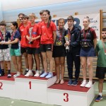 Namizni tenis:Mednarodni mladinski turnir AŠK Kras - Zgonik