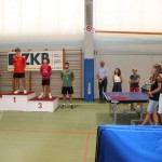 Namizni tenis:Mednarodni mladinski turnir AŠK Kras - Zgonik