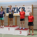 Namizni tenis:Mednarodni mladinski turnir AŠK Kras - Zgonik