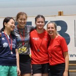 Namizni tenis:Mednarodni mladinski turnir AŠK Kras - Zgonik