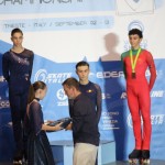 Kotalkanje: Evropsko prvenstvo