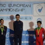 Kotalkanje: Evropsko prvenstvo