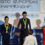 Kotalkanje: Evropsko prvenstvo