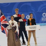 Kotalkanje: Evropsko prvenstvo