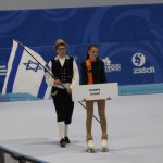 Kotalkanje: Evropsko prvenstvo